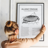 Allianz – Juventus – stadion plakat