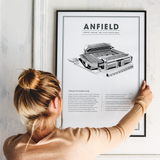 Anfield Liverpool – stadion plakat