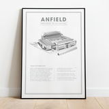 Anfield Liverpool – stadion plakat