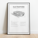 Old Trafford Manchester United – stadion plakat