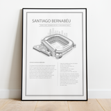 Santiago Bernabau Real Madrid – stadion plakat